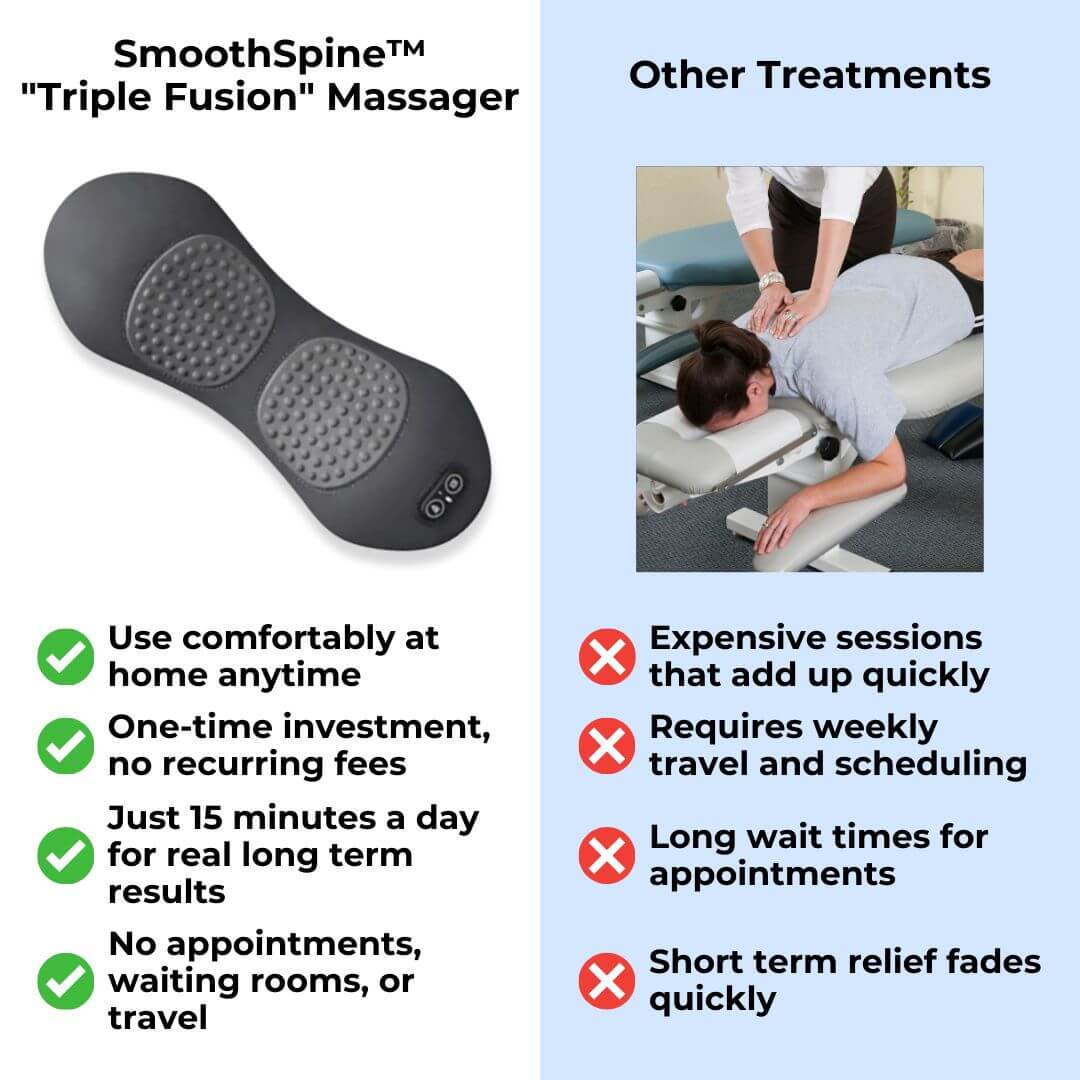 Triple Fusion Back Massager gallery image