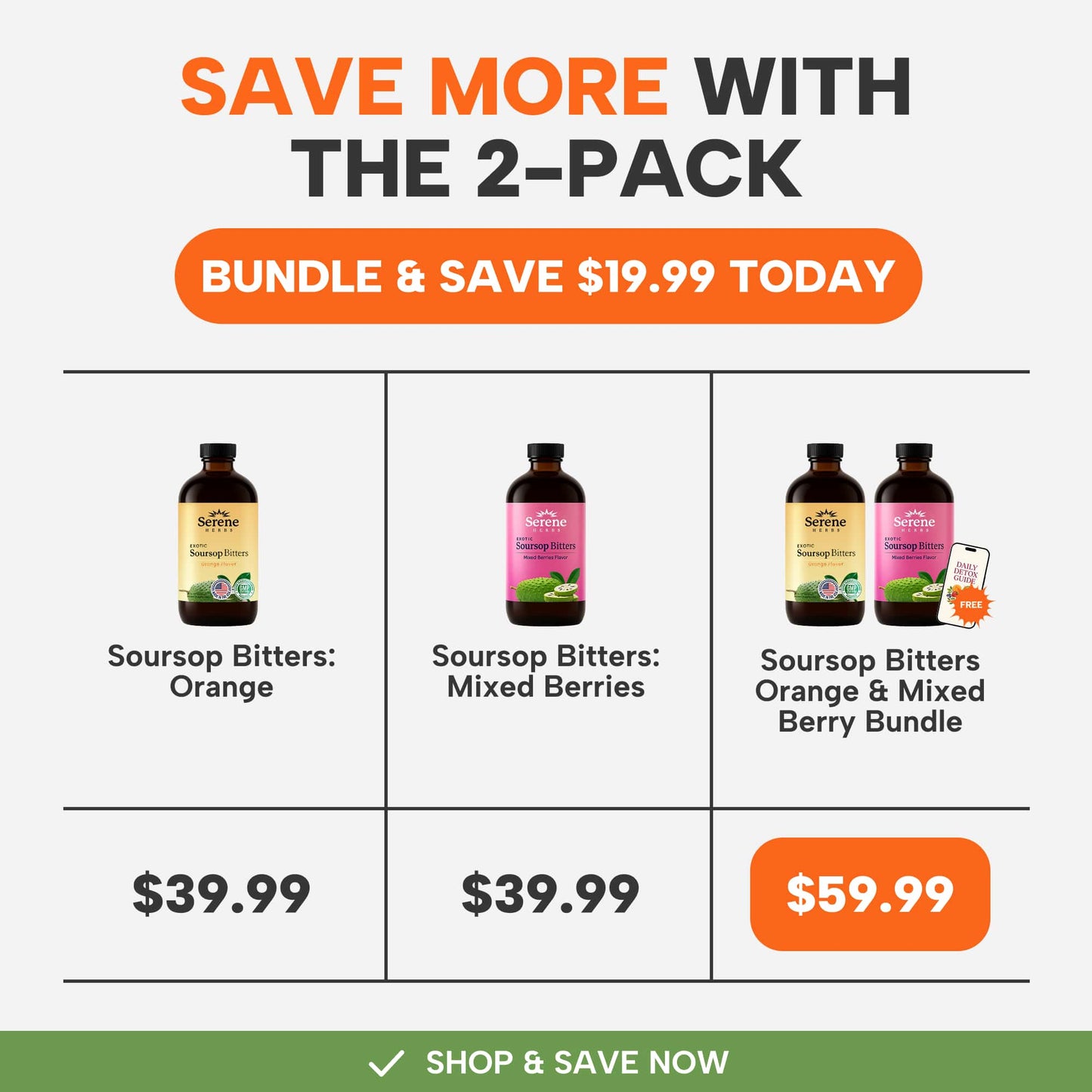 Dual Detox Herbal Supplement Bundle for Gut & Liver