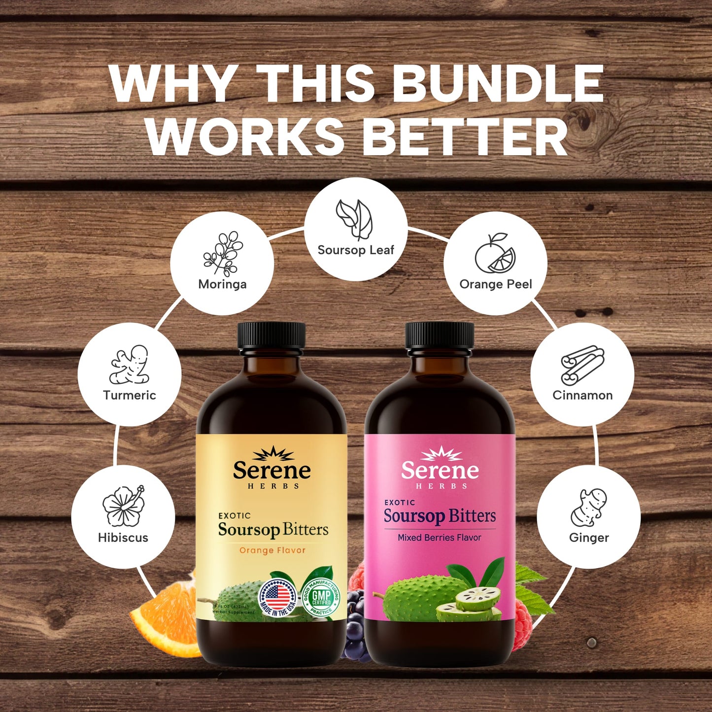 Dual Detox Herbal Supplement Bundle for Gut & Liver