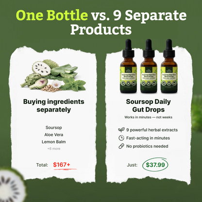 Soursop Daily Gut Drops