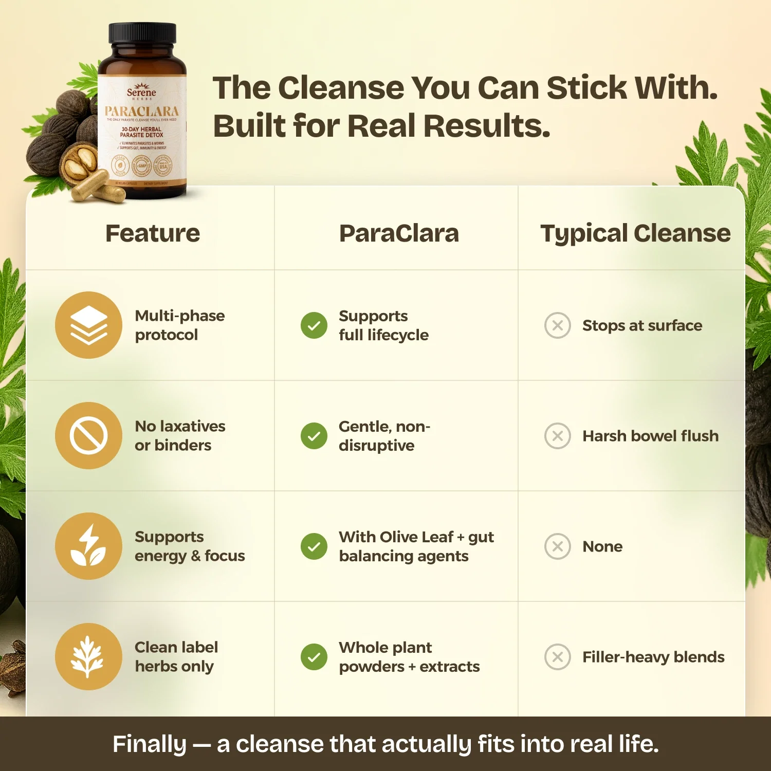 Parasite Cleanser