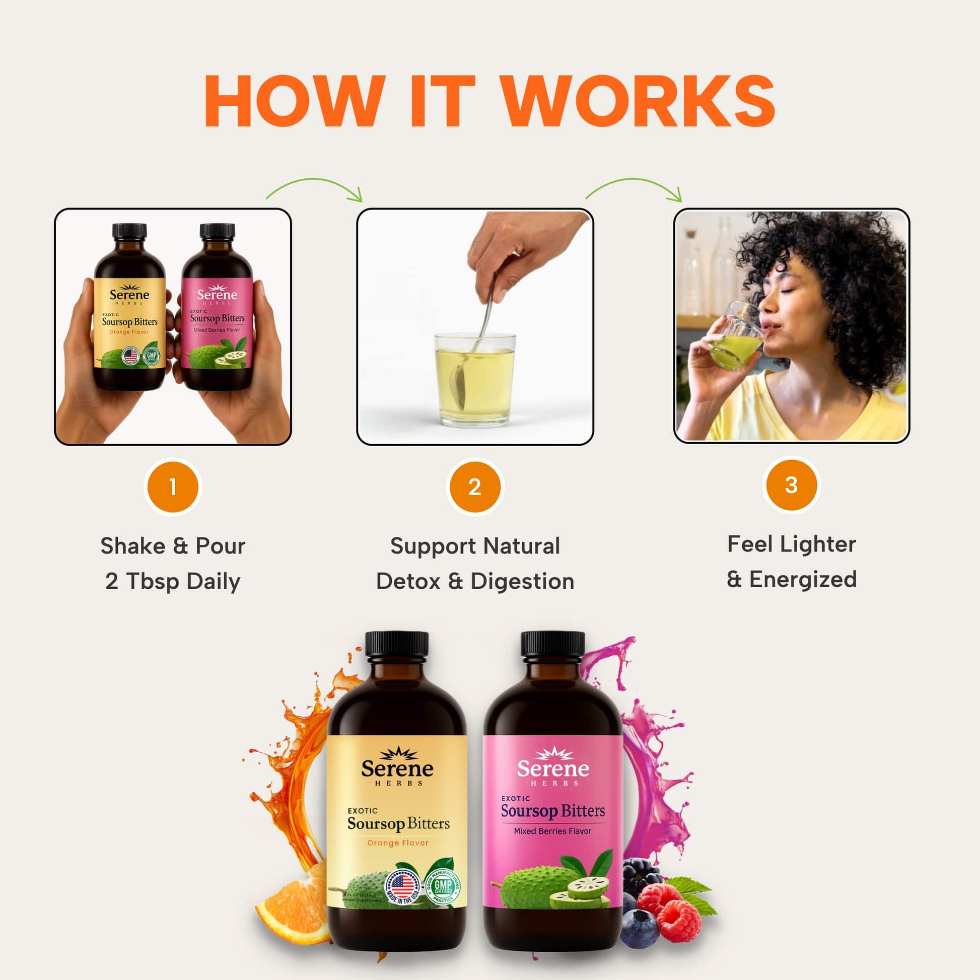Dual Detox Herbal Supplement Bundle for Gut & Liver