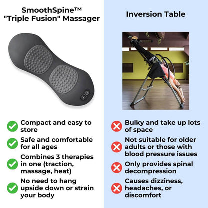 Triple Fusion Back Massager gallery image