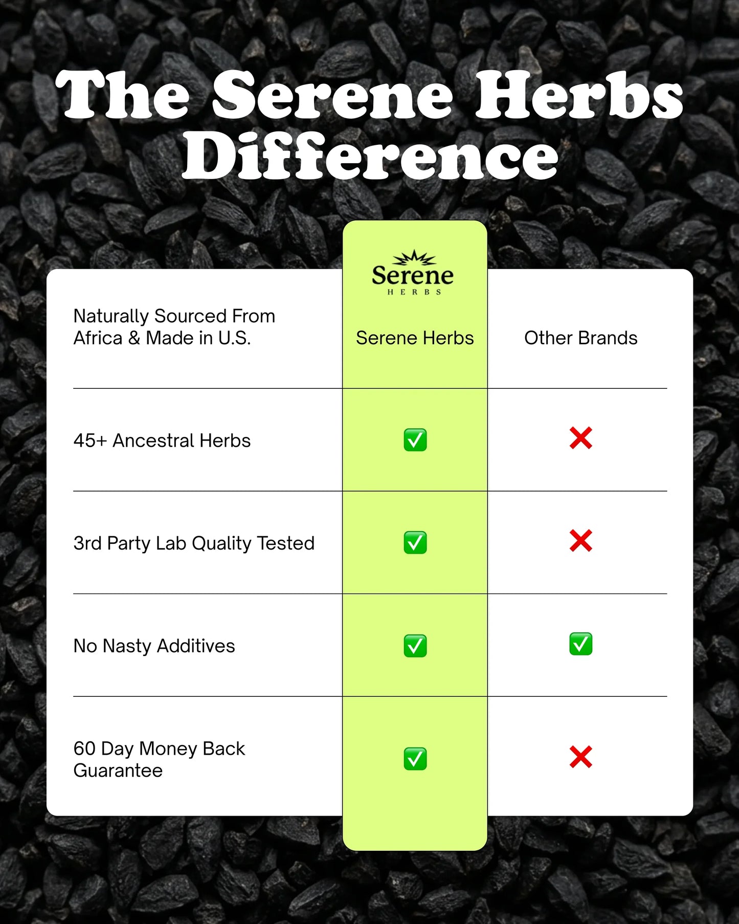 Black Seed Bitters