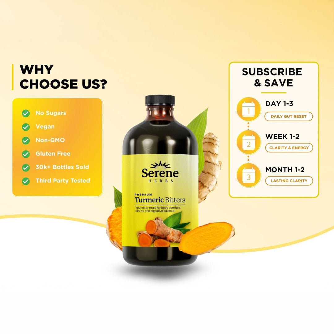Turmeric Bitters - Liquid Joint & Inflammation Support