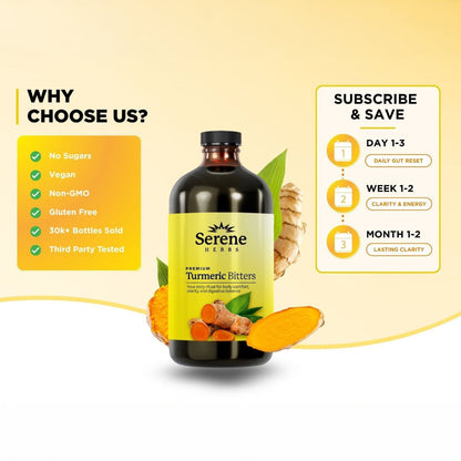 Turmeric Bitters - Liquid Joint & Inflammation Support